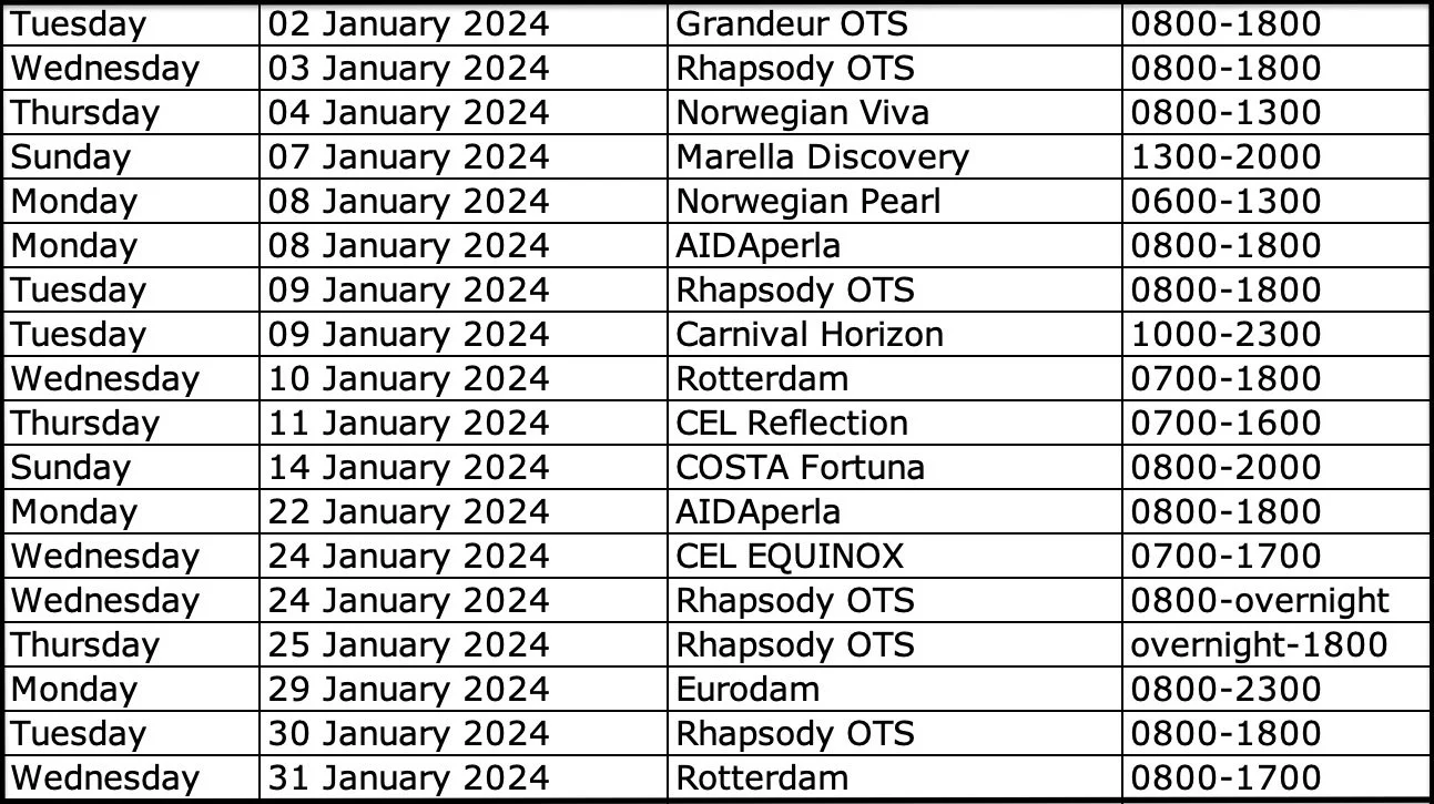Bonaire Arts And Crafts Cruise Market Market Schedule bonaire-arts-and-crafts-cruise-market-market-schedule